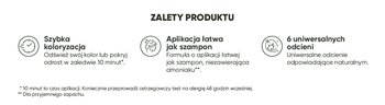 Trzy korzyści produktu, każda z ikoną i opisem, w układzie poziomym, na białym tle