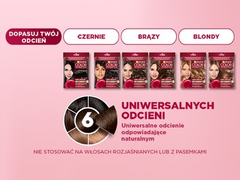 Opakowania farby Garnier Color Sensation w odcieniach czerni, brązu i blondu, próbka z numerem 6