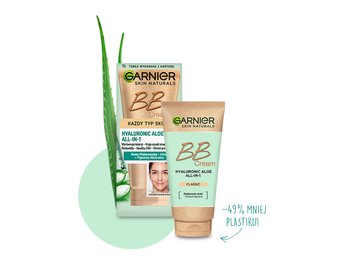 Tubka i opakowanie Garnier BB Cream wśród liści aloesu i zielonego kółka, na białym tle