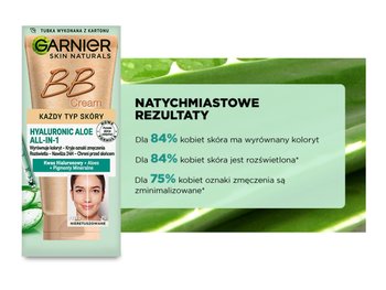 Tubka Garnier BB Cream z podzieloną twarzą modelki i deklaracjami, wśród liści aloesu