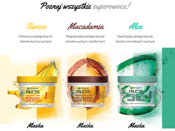 Trzy słoiki Garnier Fructis Hair Food z odpowiadającymi owocami i opisem korzyści, na białym tle