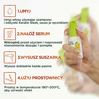 Dłoń trzyma biało-zieloną butelkę z pompką Garnier Fructis obok 4-etapowej instrukcji z ikonami