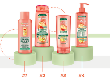 Cztery koralowe butelki Garnier Fructis na jasnozielonych podestach połączone czerwoną linią