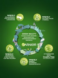 Garnier Green Beauty