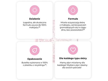 Pyn Micelarny 3w1 2 600x450