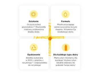 Garnier Vit C Micelar 4 600x450