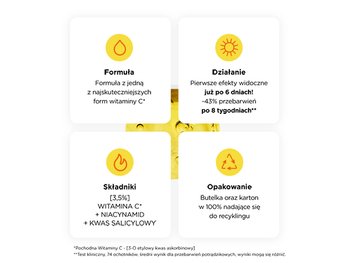 Garnier Vit C Serum 4 600x450