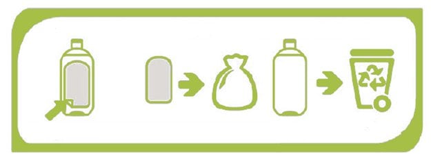 plyn-micelarny-garnier-sortowanie