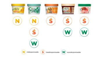 950x534 content block HF maski porowatosc