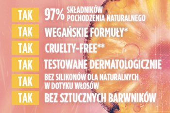 Fructis HairDrink Brand Page Content bloc 600x400 3